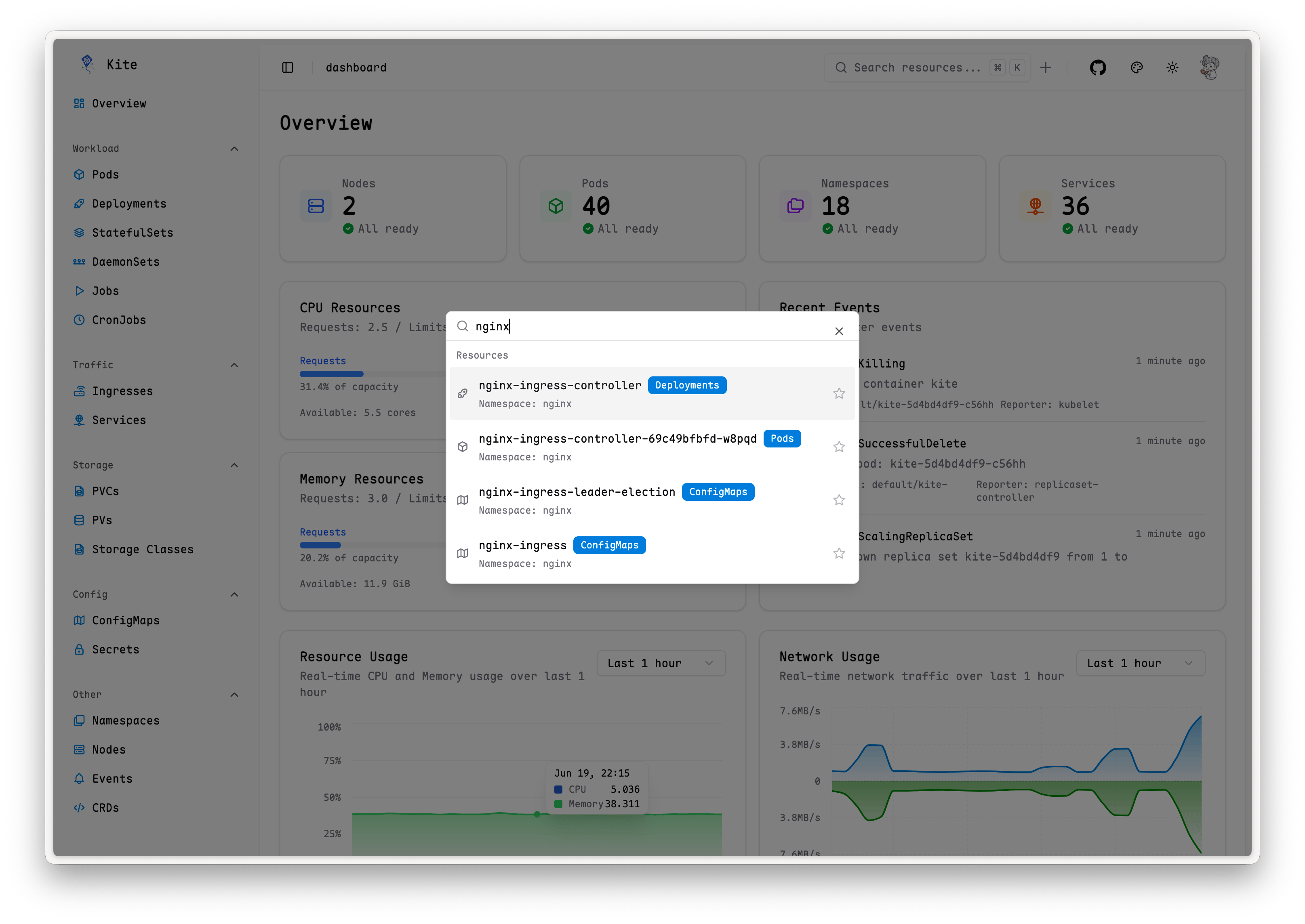 Dashboard Overview
